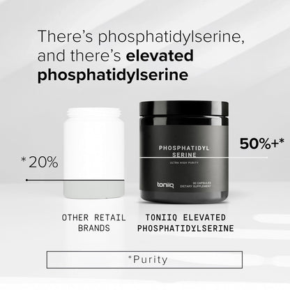Toniiq Phosphatidylserine - 400mg Formula - World’s First 50% Purity - Highest Purity in the US - Soy Free Phosphatidylserine Supplement - dailyvitalstore