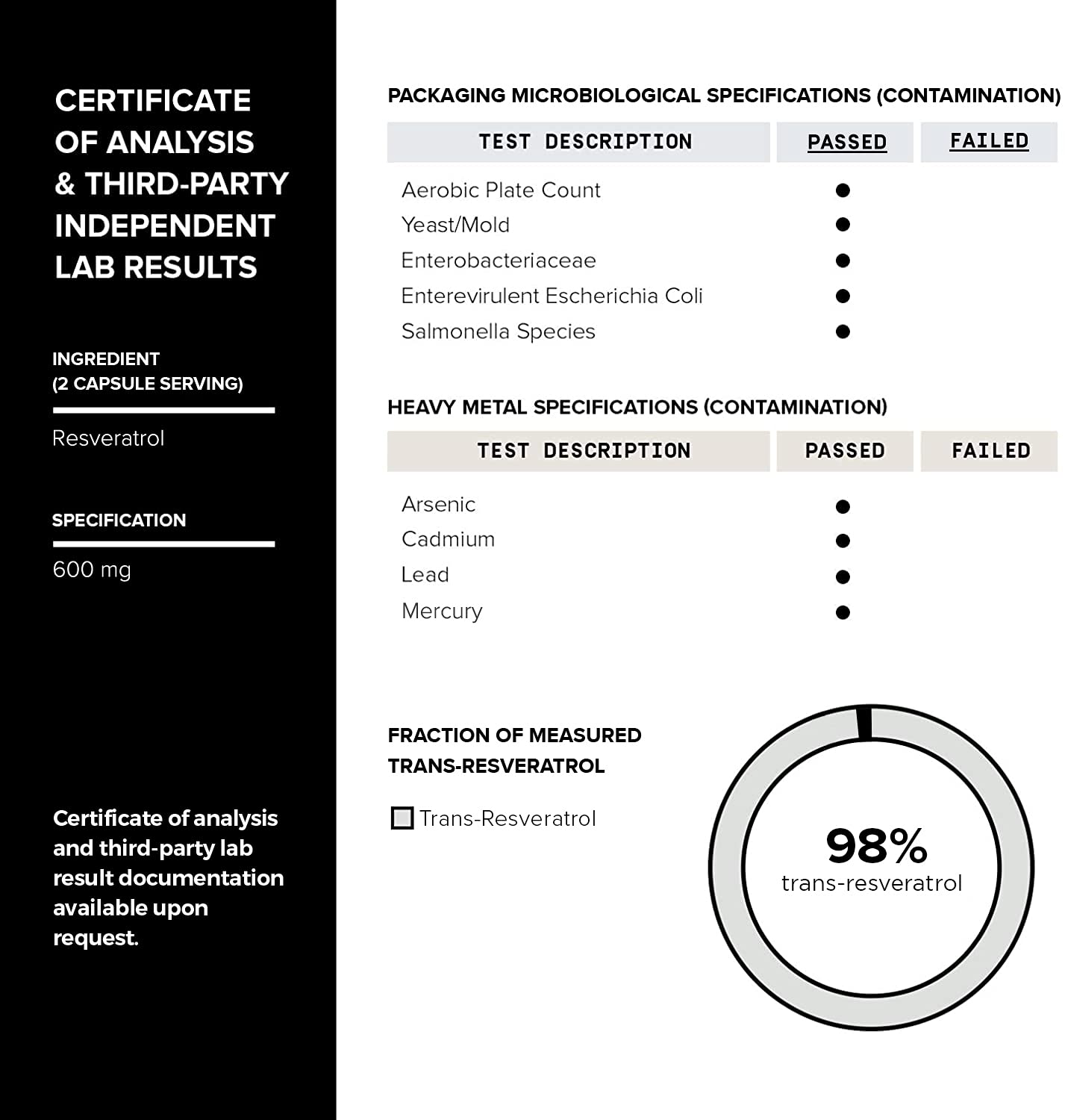 Toniiq Ultra High Purity Resveratrol Capsules - 98% Trans-Resveratrol - Highly Purified and Bioavailable - 60 Caps Reservatrol Supplement - dailyvitalstore