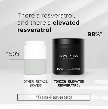 Toniiq Ultra High Purity Resveratrol Capsules - 98% Trans-Resveratrol - Highly Purified and Bioavailable - 60 Caps Reservatrol Supplement - dailyvitalstore