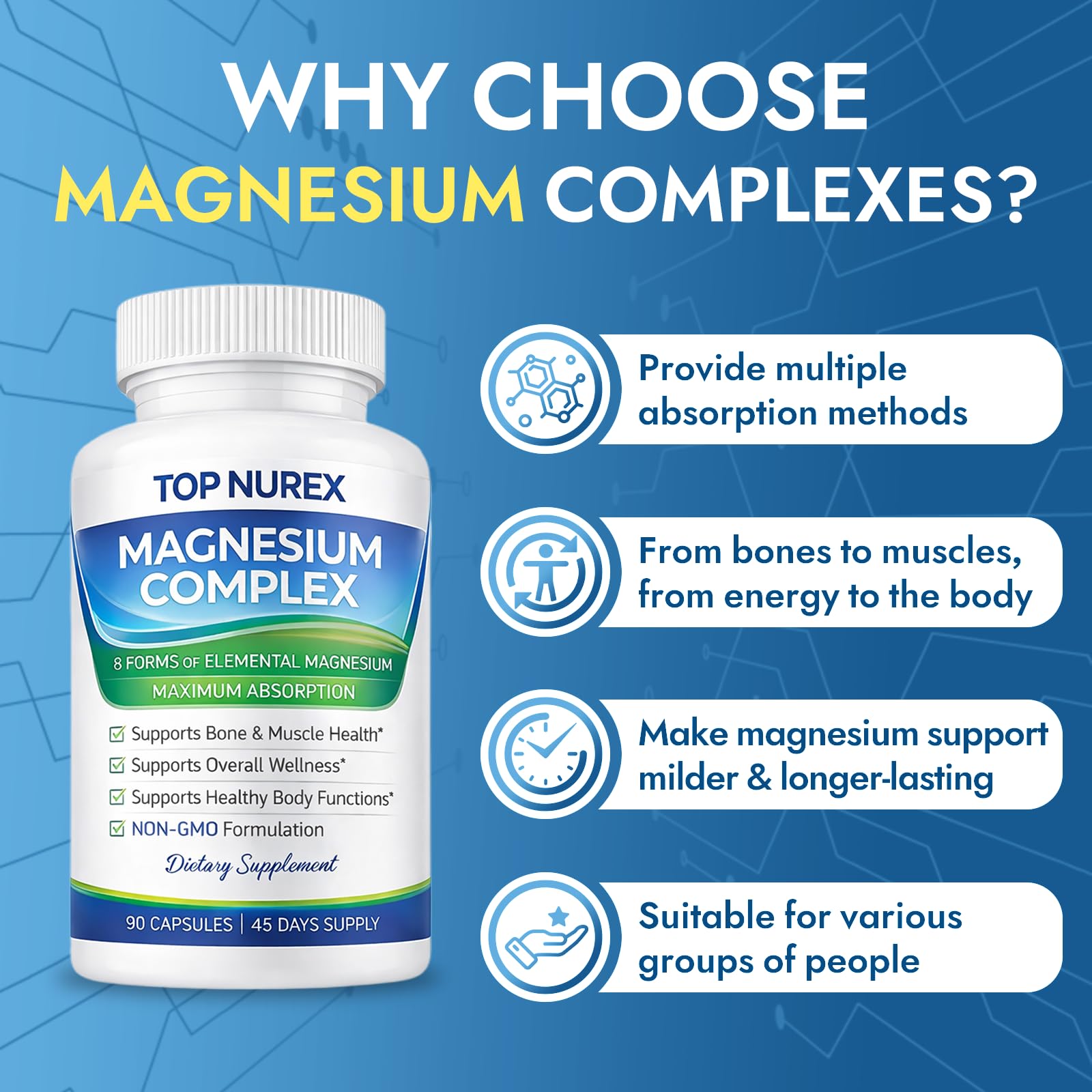 Top Nurex Magnesium Complex 1000 mg, 8-Source Magnesium Blend with Glycinate, Citrate, Malate & Taurate, Vegan Formula, Non-GMO, 90 Capsules - dailyvitalstore