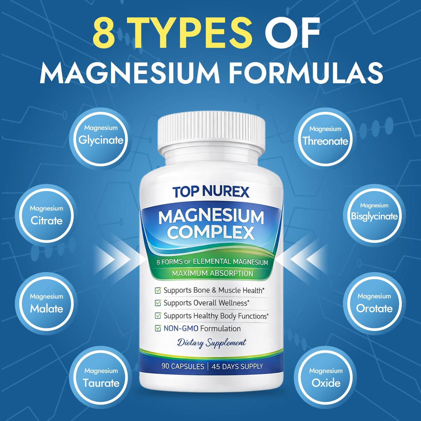 Top Nurex Magnesium Complex 1000 mg, 8-Source Magnesium Blend with Glycinate, Citrate, Malate & Taurate, Vegan Formula, Non-GMO, 90 Capsules - dailyvitalstore