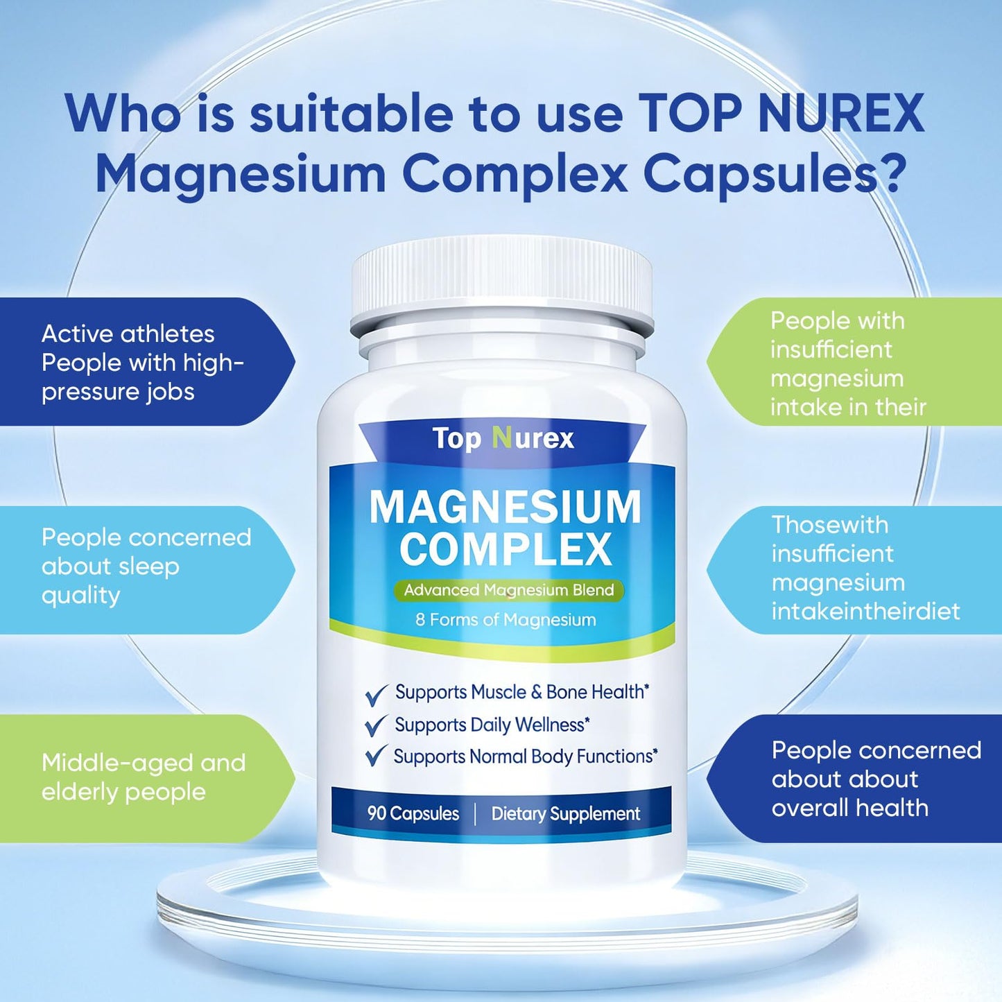 Top Nurex Magnesium Complex 1000 mg, 8-Source Magnesium Blend with Glycinate, Citrate, Malate & Taurate, Vegan Non-GMO Formula, 90 Capsules - dailyvitalstore