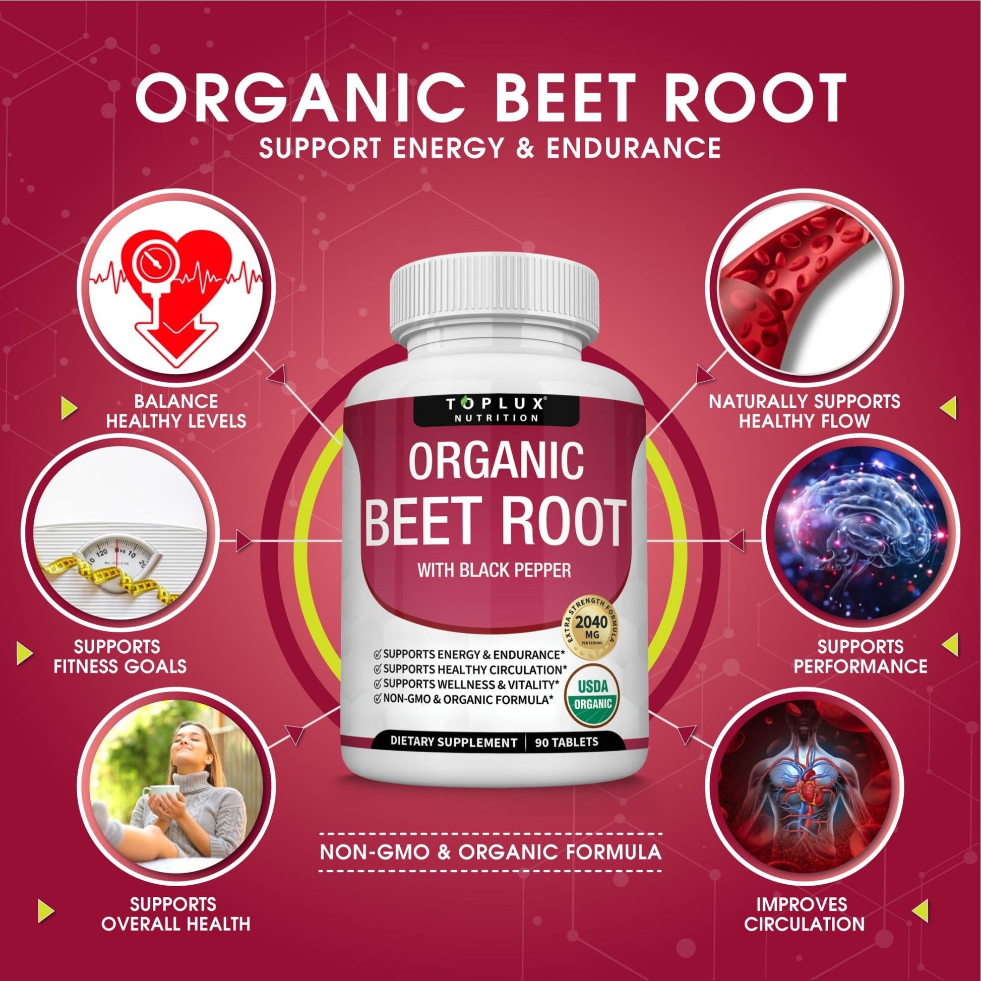 Toplux Organic Beet Root Powder Tablets - 2040mg Natural Nitric Oxide Beets to Support, Energy, Black Pepper Better Absorption, Non-GMO, for Men Women, 90 Tablets - dailyvitalstore
