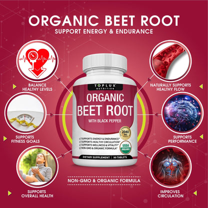 Toplux Organic Beet Root Powder Tablets - 2040mg Natural Nitric Oxide Beets to Support, Energy, Black Pepper Better Absorption, Non-GMO, for Men Women, 90 Tablets - dailyvitalstore