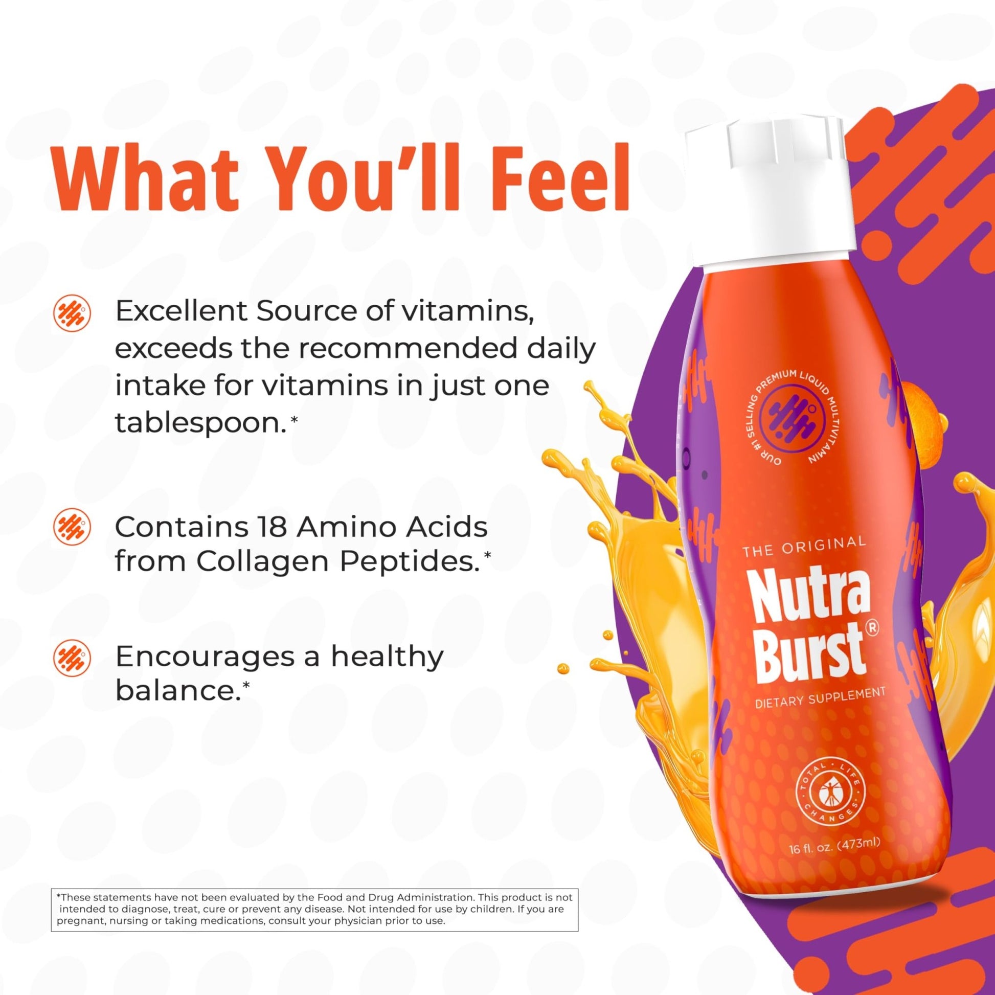 Total Life Changes NutraBurst - Liquid Multivitamin, Daily Nutritional Support, Packed with Essential Vitamins and Minerals, 16 fl. oz - dailyvitalstore