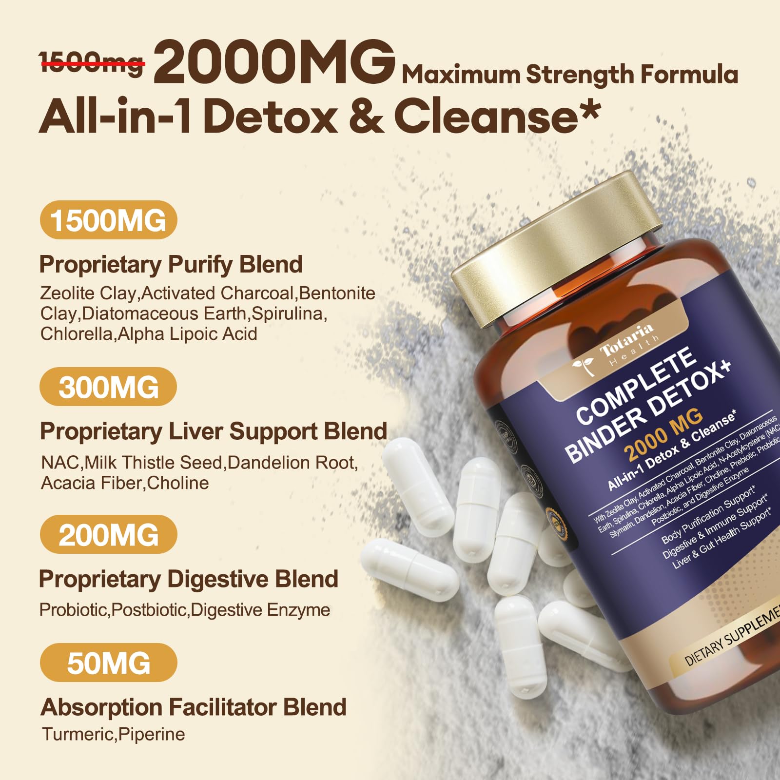 Totaria 2000MG All-in-1 Detox Binder, Activated Charcoal, Zeolite, Bentonite Clay, Alpha Lipoic Acid, 7-Layer Detox & Cleanse Supplement - dailyvitalstore