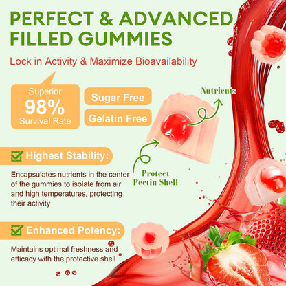 Totaria Sugar Free 5-in-1 Probiotic Prebiotic Postbiotic Gummy, 36 Strains Probiotics for Women Men with Digestive Enzymes, Peppermint, Complete Immune, - dailyvitalstore