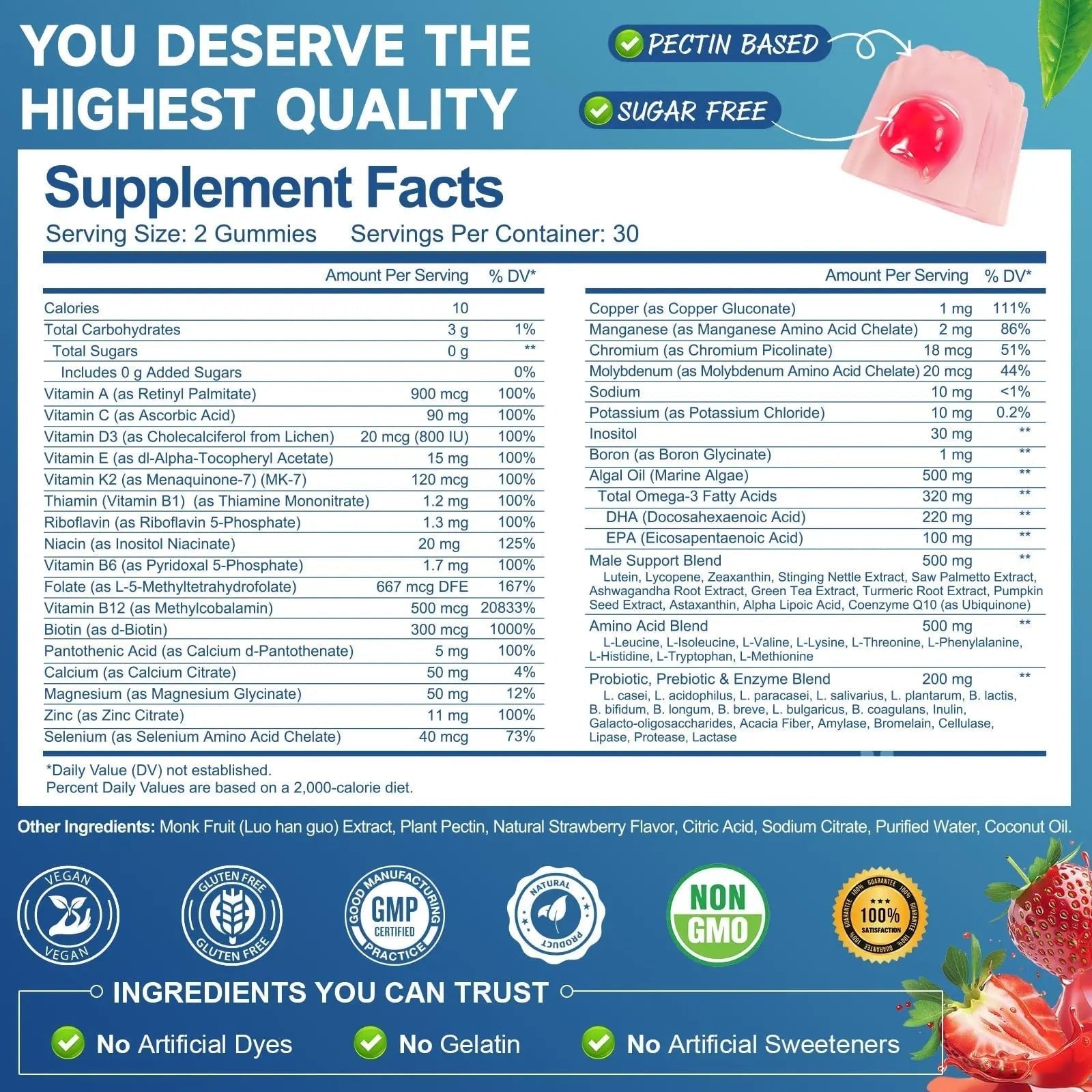 Totaria Sugar Free Multivitamin for Men with Omega 3, Probiotics, Mens Multivitamins Gummies w/Methylated B Complex - dailyvitalstore