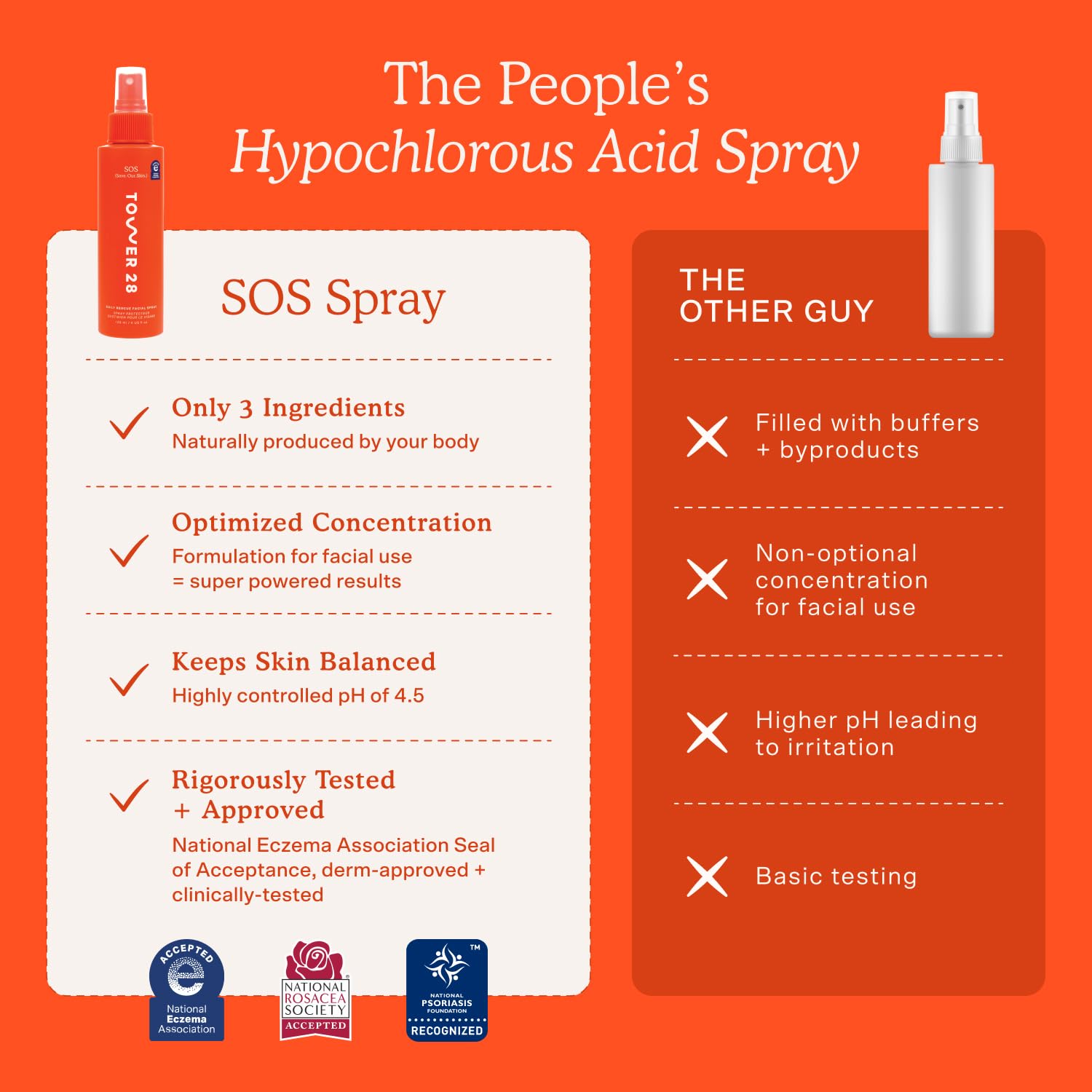 Tower 28 SOS Daily Rescue Facial Spray - Hypochlorous Acid Spray to Help Reduce Redness, Calm Irritation + Alleviate Flare-Ups - Purifying Travel Size Face Toner - Everyday Skin Care Essential (1 oz) - dailyvitalstore