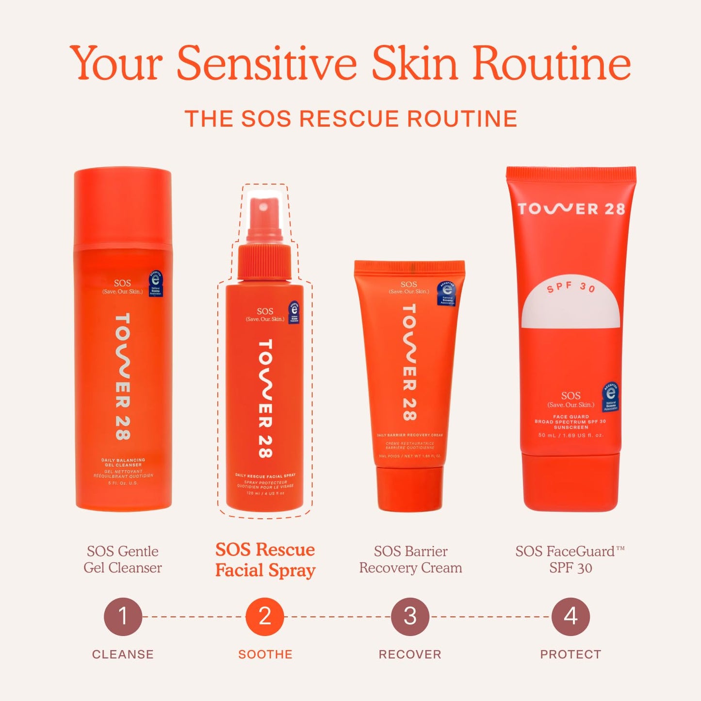 Tower 28 SOS Daily Rescue Facial Spray - Hypochlorous Acid Spray to Help Reduce Redness, Calm Irritation + Alleviate Flare-Ups - Soothing + Purifying Face Toner - Everyday Skin Care Essential (4 oz) - dailyvitalstore