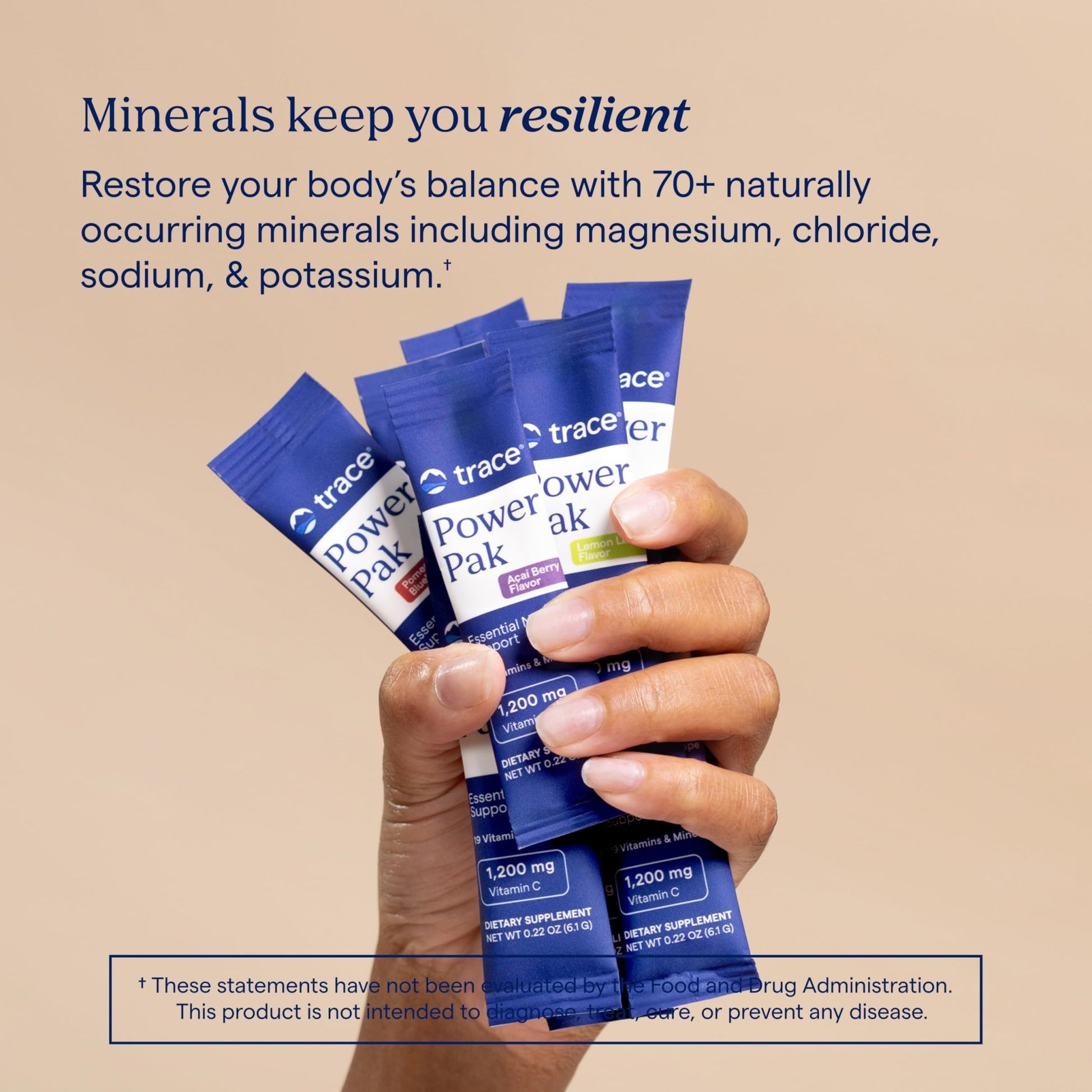 Trace Minerals Power Pak Multivitamin and Multimineral Packets - Electrolyte Support - 1200 mg Vitamin C plus 70+ Trace Minerals - Lemon Lime Flavor - 30 Packets - dailyvitalstore