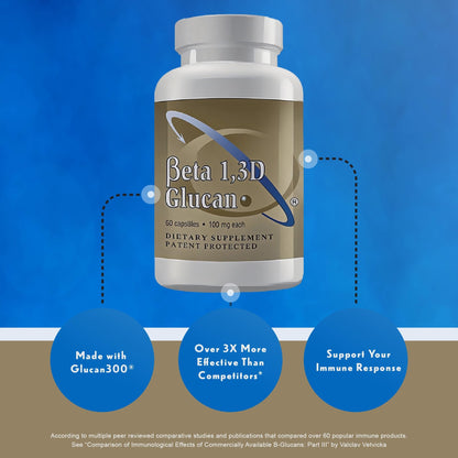 Transfer Point Yeast-Derived Beta 1,3D Glucan (1,3/1,6 B-Glucans) 200mg, Minimum 85% Beta Glucan Content, Non-GMO, Vegetarian, All-Natural Immune Support, 60 Capsules - dailyvitalstore