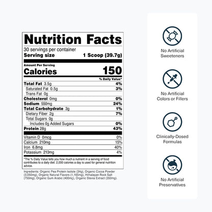 Transparent Labs 100% Pea Protein Powder - 28g Organic Plant Protein per Serving, Clean Pea Isolate Powder, USDA Organic, Vegan, Gluten-Free, Sugar-Free, Non-GMO - 30 Servings, Chocolate - dailyvitalstore