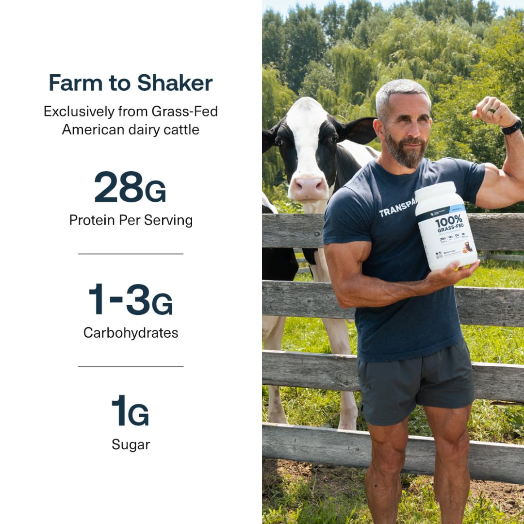 Transparent Labs Grass-Fed Whey Protein Isolate - Natural Flavor, Gluten Free Whey Protein Powder w/ 28g of Protein per Serving - dailyvitalstore