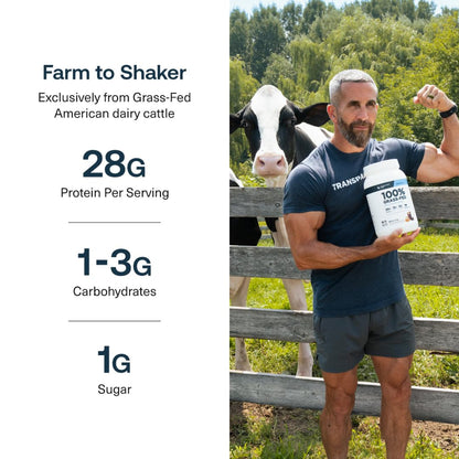 Transparent Labs Grass-Fed Whey Protein Isolate - Natural Flavor, Gluten Free Whey Protein Powder w/ 28g of Protein per Serving - dailyvitalstore