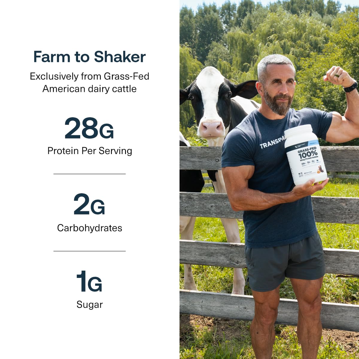 Transparent Labs Grass-Fed Whey Protein Isolate - Naturally Flavored, Gluten Free Whey Protein Powder with 28g of Protein per Serving & 9 Amino Acids - 30 Servings, French Vanilla - dailyvitalstore