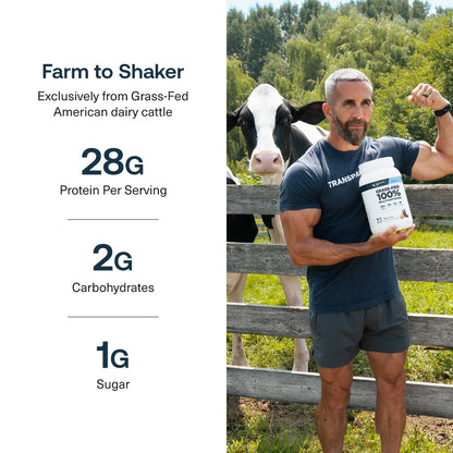 Transparent Labs Grass-Fed Whey Protein Isolate - Naturally Flavored, Gluten Free Whey Protein Powder with 28g of Protein per Serving & 9 Amino Acids - 30 Servings, French Vanilla - dailyvitalstore