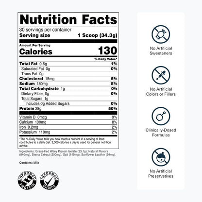 Transparent Labs Grass-Fed Whey Protein Isolate - Naturally Flavored, Gluten Free Whey Protein Powder with 28g of Protein per Serving & 9 Amino Acids - 30 Servings, French Vanilla - dailyvitalstore
