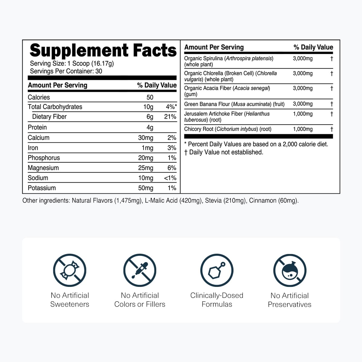 Transparent Labs Prebiotic Greens - Superfood Powder & Antioxidants Supplement with Organic Spirulina, Chloerra, Acacia, & Green Banana Powder - 30 Servings, Unflavored - dailyvitalstore