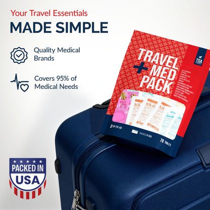 Travel Medicine Kit - 78-Piece TSA-Friendly Med Pack for Flights, Cruises & International Travel | Individually Wrapped Medication Essentials for Any Occasion - dailyvitalstore