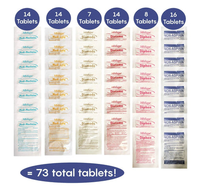 TravelPakRx Travel Essentials Medicine Kit - TSA-Approved Over-The-Counter Individual Medicine Packets, for Travel, Cruises, Camping, Created by Pharmacist - dailyvitalstore
