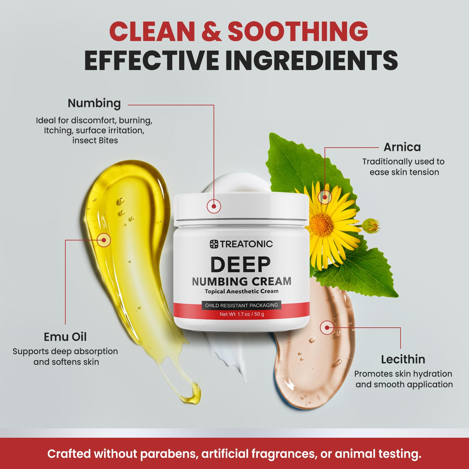 Treatonic Maximum Strength Numbing Cream: Numbing Cream for Discomfort, Burn, Itch & Pain Relief - Fast-Acting, Soothing Topical Anesthetic with Menthol & Emu Oil for Hemorrhoid Treatment – 1.7oz - dailyvitalstore