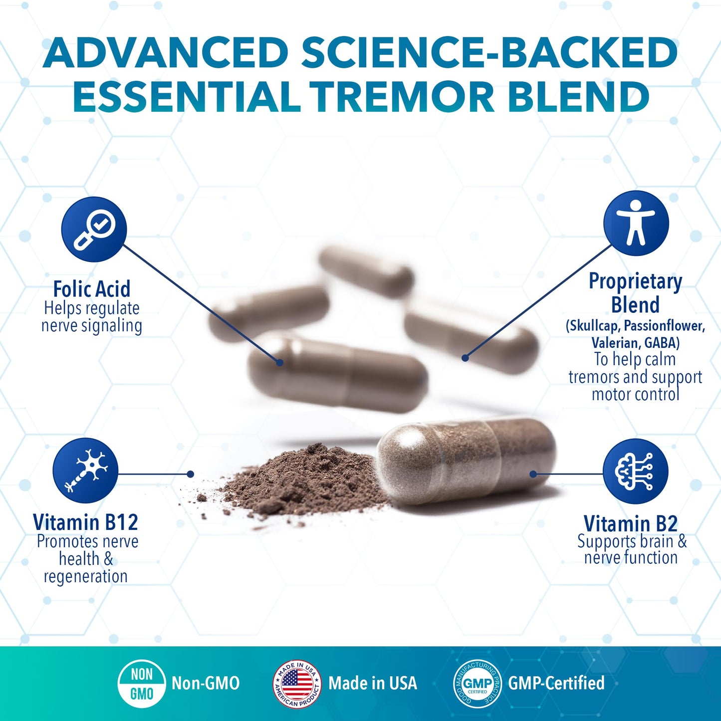 Tremanol Natural Aid Herbal Supplement – Includes Vitamin B2 & B12, Passionflower & Skullcap – 60 Caps (Pack of 6) – Made in USA - dailyvitalstore