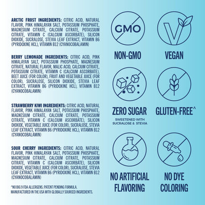 TREVI™ Everyday Sugar Free Electrolytes - Essential Drink Mix Hydration Powder Packets - 20 Count - Favorites Variety Pack - Sour Cherry, Strawberry Kiwi, Berry Lemonade, Arctic Frost - dailyvitalstore