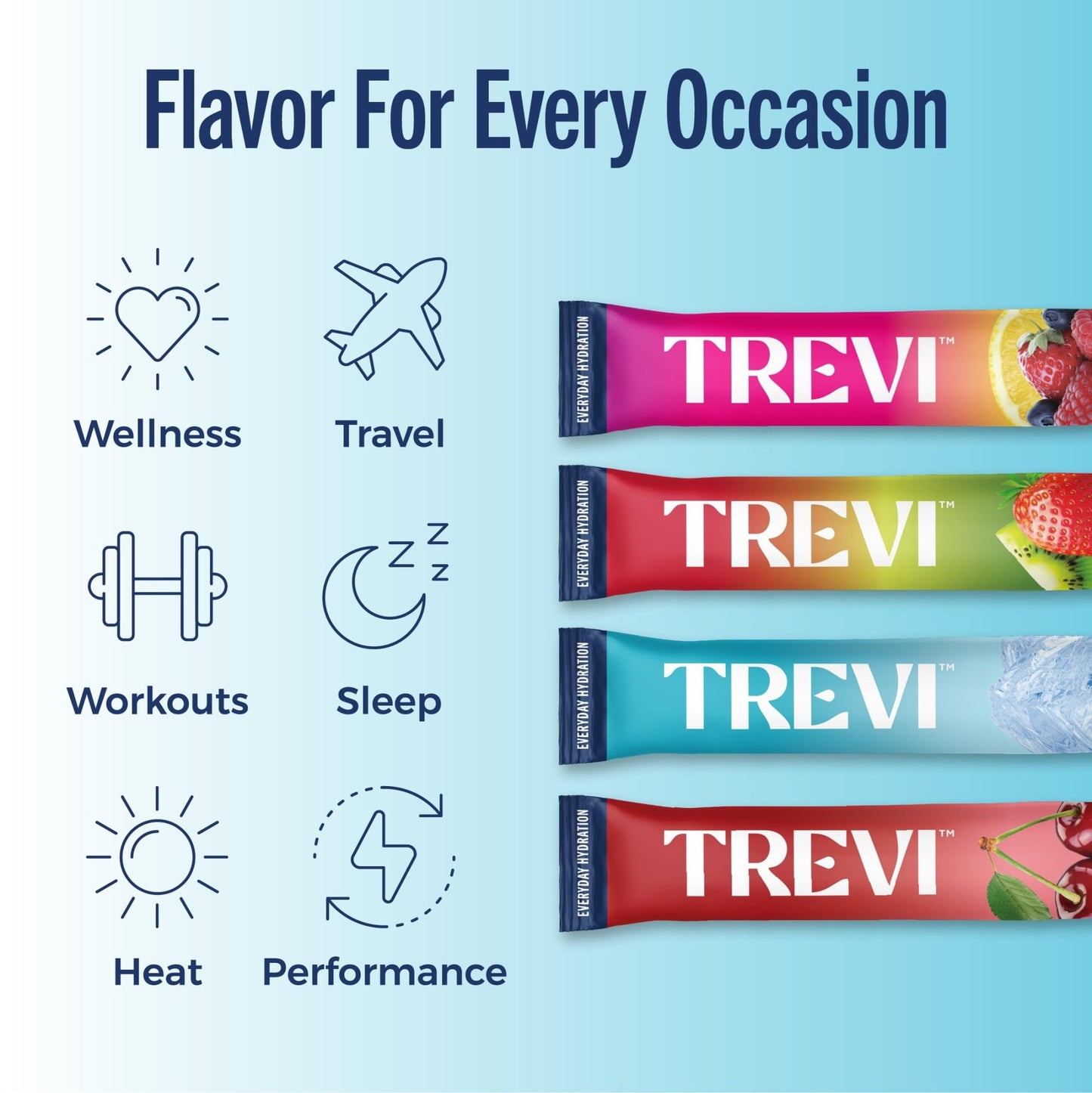 TREVI™ Everyday Sugar Free Electrolytes - Essential Drink Mix Hydration Powder Packets - 20 Count - Favorites Variety Pack - Sour Cherry, Strawberry Kiwi, Berry Lemonade, Arctic Frost - dailyvitalstore