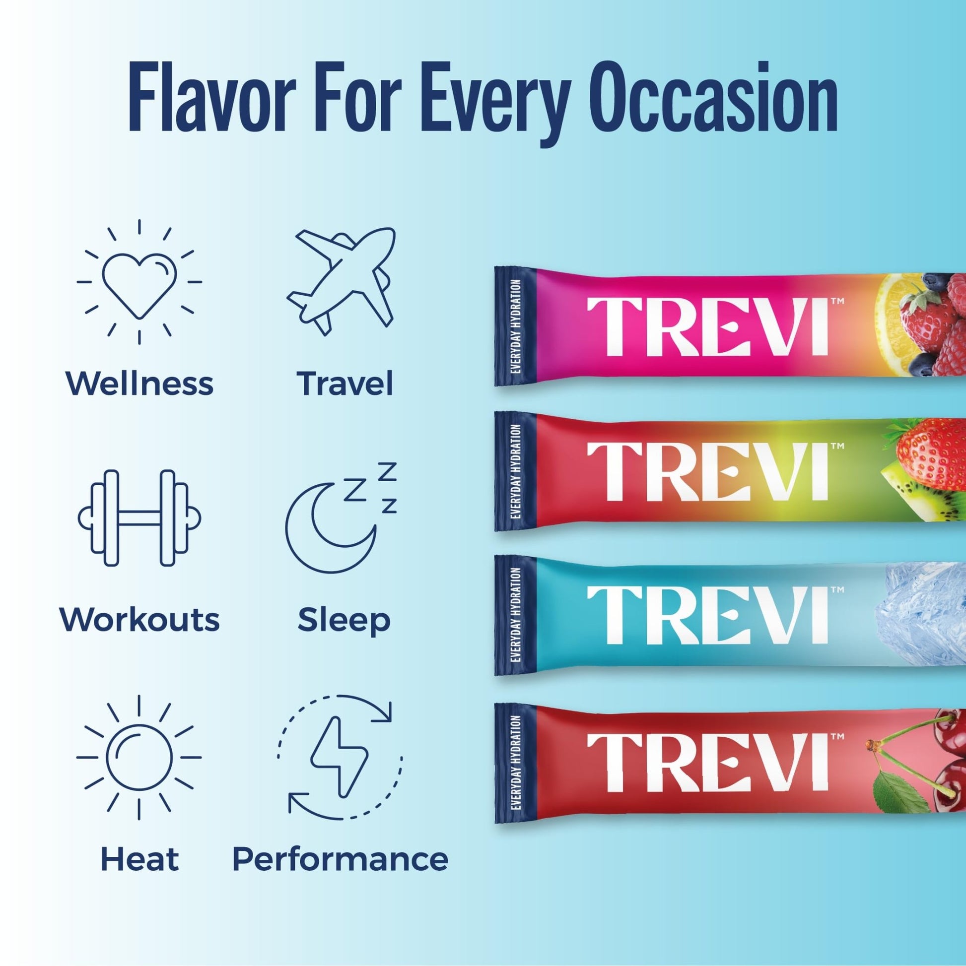 TREVI™ Everyday Sugar Free Electrolytes - Essential Drink Mix Hydration Powder Packets - 20 Count - Favorites Variety Pack - Sour Cherry, Strawberry Kiwi, Berry Lemonade, Arctic Frost - dailyvitalstore