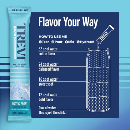 TREVI™ Sport Electrolytes Powder Packets Sugar Free - 800mg Sodium - 250mg Potassium - 100mg Magnesium - Water Drink Mix Rehydration Essentials - 20 Count - Variety Pack - dailyvitalstore