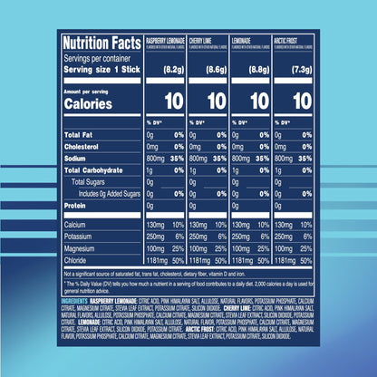 TREVI™ Sport Electrolytes Powder Packets Sugar Free - 800mg Sodium - 250mg Potassium - 100mg Magnesium - Water Drink Mix Rehydration Essentials - 20 Count - Variety Pack - dailyvitalstore
