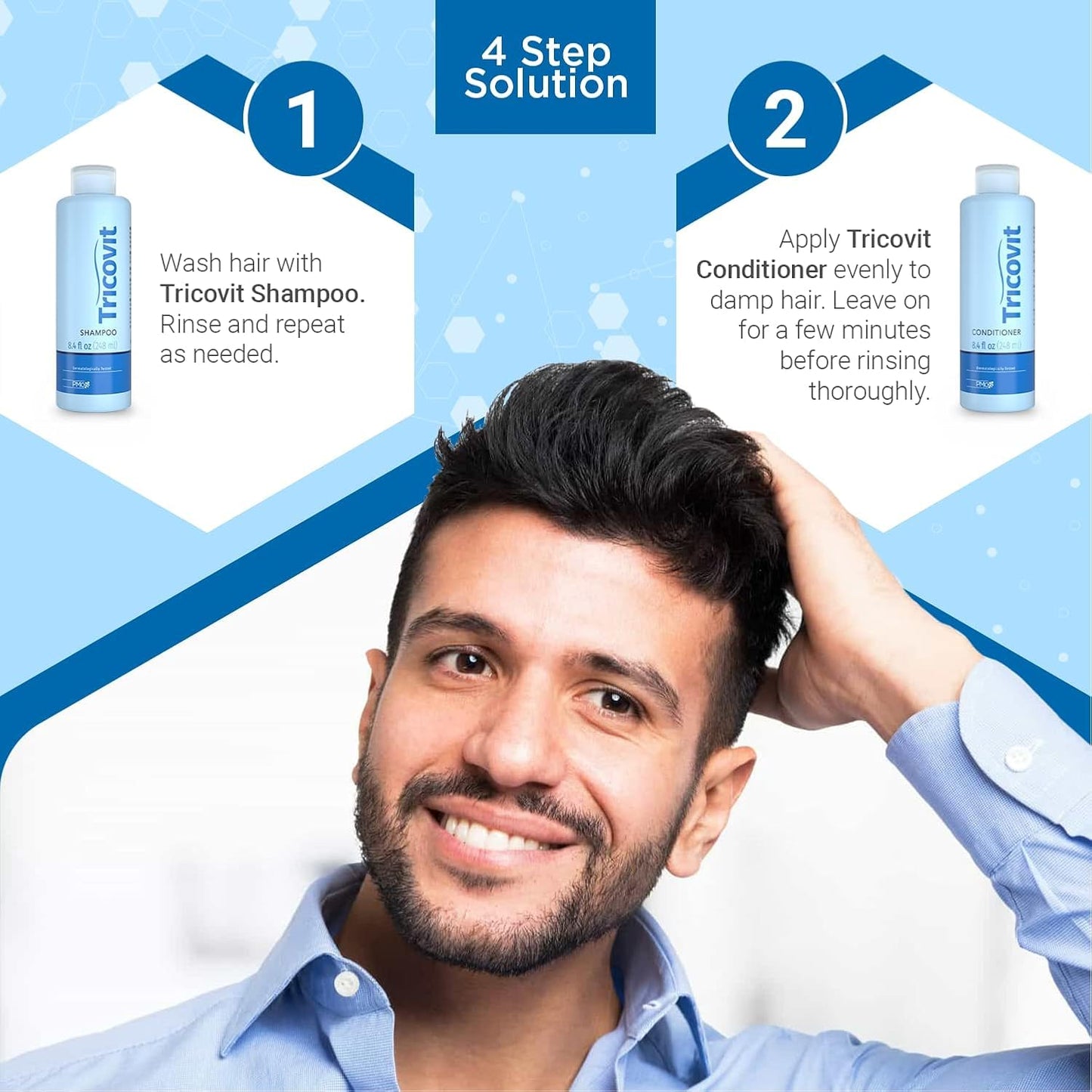 Tricovit Hair Growth Supplement - Nail & Hair Health Vitamins with Amino Acids, Minerals & Antioxidants - Dermatologist-Formulated & Gluten-Free Vitamins and Supplements for Women & Men (60 tablets) - dailyvitalstore