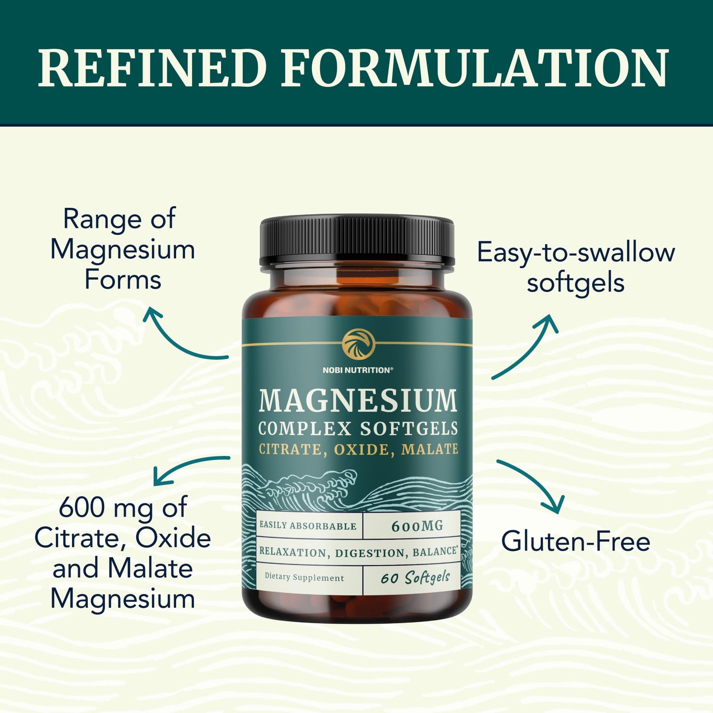 Triple Magnesium Softgels | Citrate, Malate, & Oxide | Highly Absorbable Magnesium Supplement for Digestion, Calm, Leg Cramps, & Sleep Support | 300mg Complex | Easy to Swallow Soft Gels | 60 Count - dailyvitalstore
