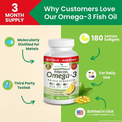 Triple Strength Omega 3 Fish Oil Supplements 2400mg | 180 Capsules, Burpless High Potency Lemon Flavor, High EPA DHA for Men & Women Ultra Pure Softgels | Joint Support, Eyes, Heart Brain Health Pills - dailyvitalstore