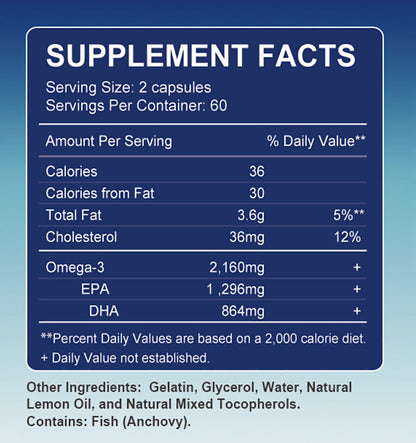 Triple Strength Premium Fish Oil, Omega-3 2160mg, EPA 1296mg + DHA 864mg, Natural Supplement for Healthy Heart & Brain Support, 2 Month Supply, 120 Softgels - dailyvitalstore