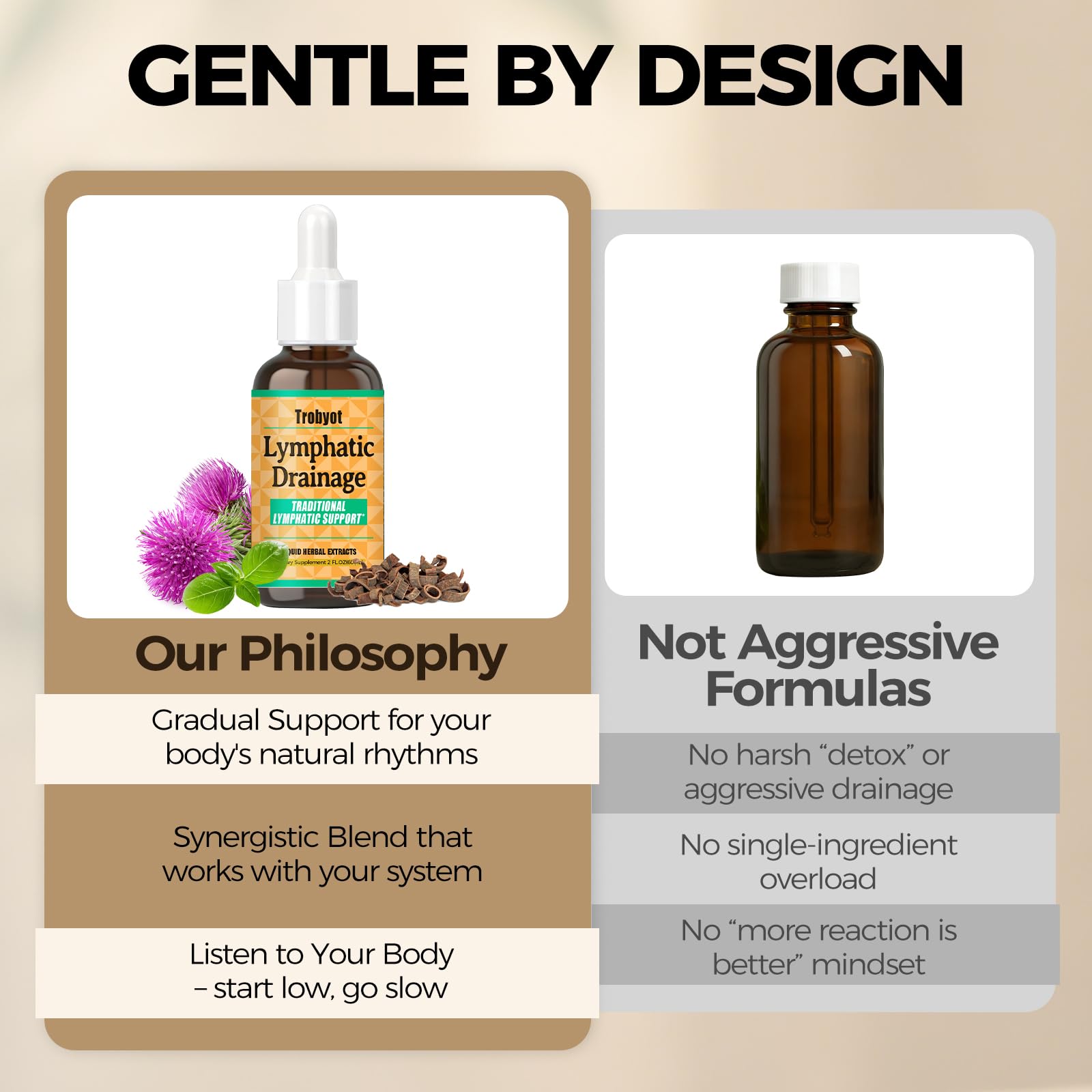 Trobyot Lymphatic Drainage Drops - Features Cleavers (Lymphatic), Prickly Ash Bark (Circulation), Red Clover Flower (Balance) - Immune Support Formula,2fl oz - dailyvitalstore