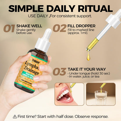 Trobyot Lymphatic Drainage Drops - Features Cleavers (Lymphatic), Prickly Ash Bark (Circulation), Red Clover Flower (Balance) - Immune Support Formula,2fl oz - dailyvitalstore