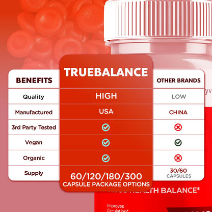 True Balance Capsules, Official TrueBalance Glycogen Support Pills with All Natural Ingredients, Advanced Formula Glyco Support Supplement with Maximum Strength Vitamins for Women & Men (60 Capsules) - dailyvitalstore