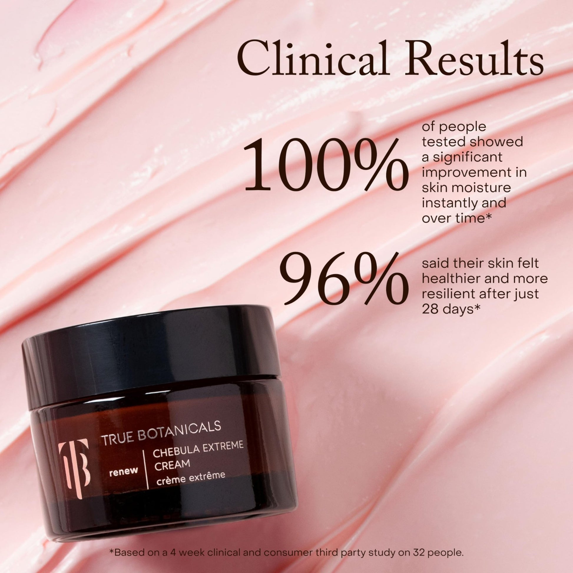 True Botanicals Chebula Extreme Cream | Anti-Aging Moisturizer w/Hyaluronic Acid | Treats Fine Lines & Wrinkles | Dry & Sensitive Skin | Dermatologist Tested, All Natural, Vegan | 1.7 oz | 50 ml - dailyvitalstore