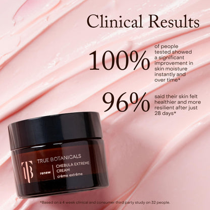 True Botanicals Chebula Extreme Cream | Anti-Aging Moisturizer w/Hyaluronic Acid | Treats Fine Lines & Wrinkles | Dry & Sensitive Skin | Dermatologist Tested, All Natural, Vegan | 1.7 oz | 50 ml - dailyvitalstore