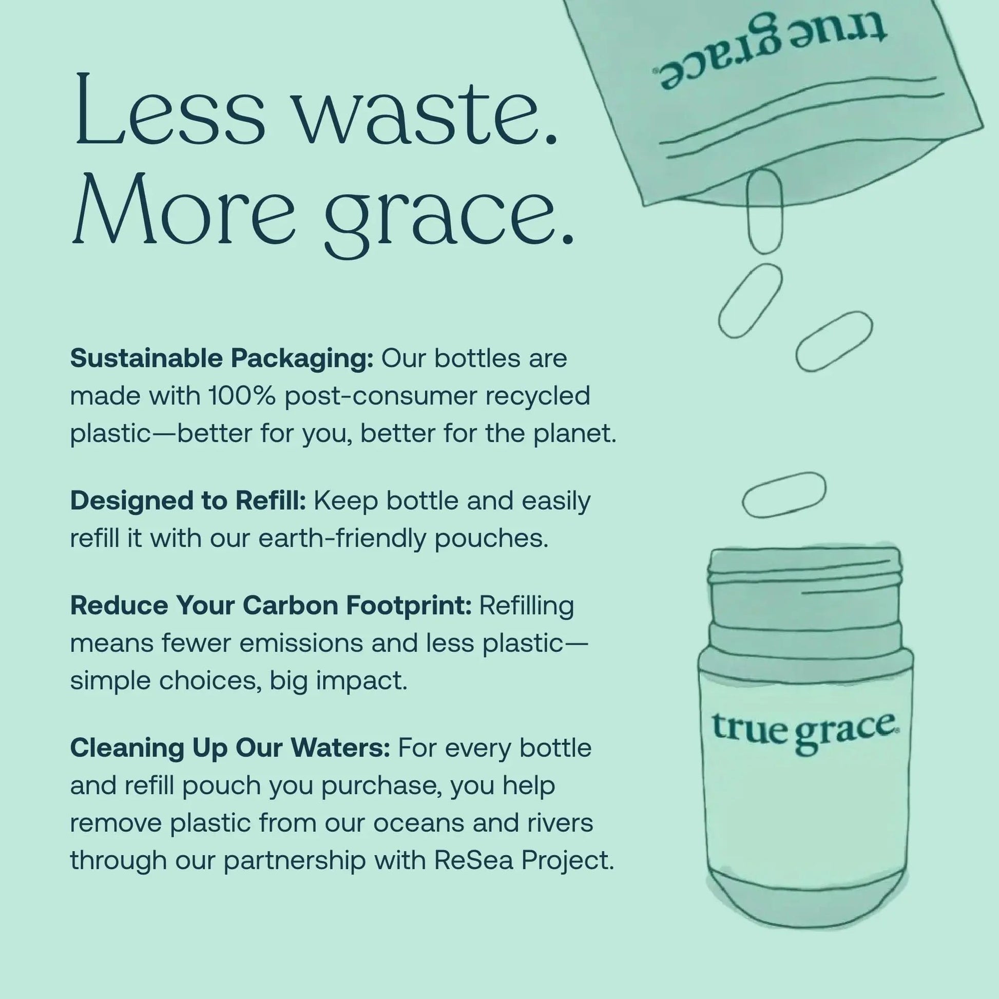 True Grace One Daily Women’s Multivitamin 40+ Fermented Minerals, Organic Adaptogens & Mushrooms Energy, Immune, Bone Support - dailyvitalstore
