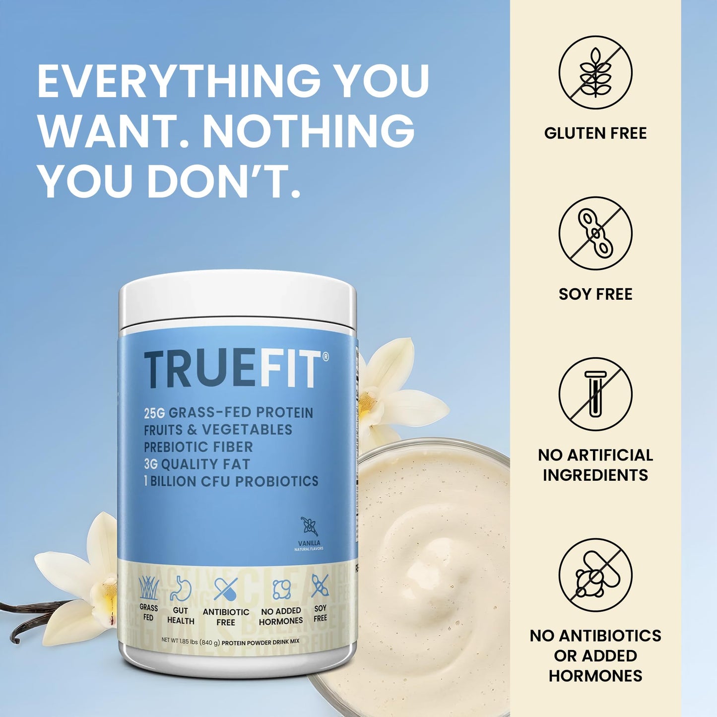 TrueFit High Fiber Protein Powder, Grass-Fed Whey Meal Replacement Shake with Prebiotics, Probiotics, & Organic Superfoods, Keto Friendly, Gluten Free - dailyvitalstore
