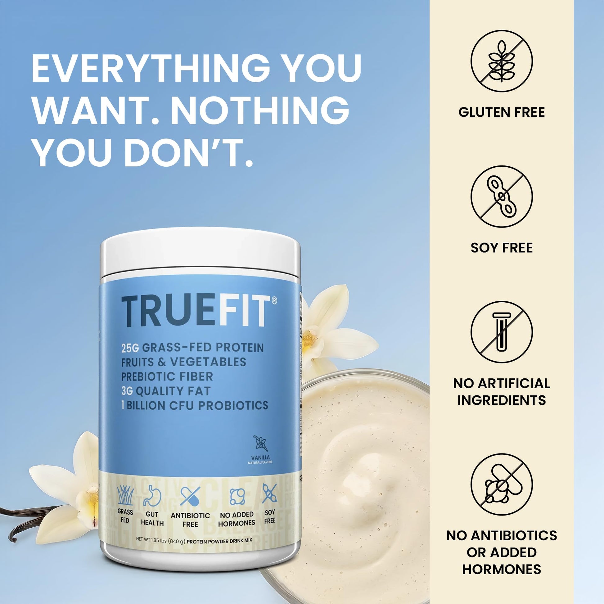 TrueFit High Fiber Protein Powder, Grass-Fed Whey Meal Replacement Shake with Prebiotics, Probiotics, & Organic Superfoods, Keto Friendly, Gluten Free - dailyvitalstore