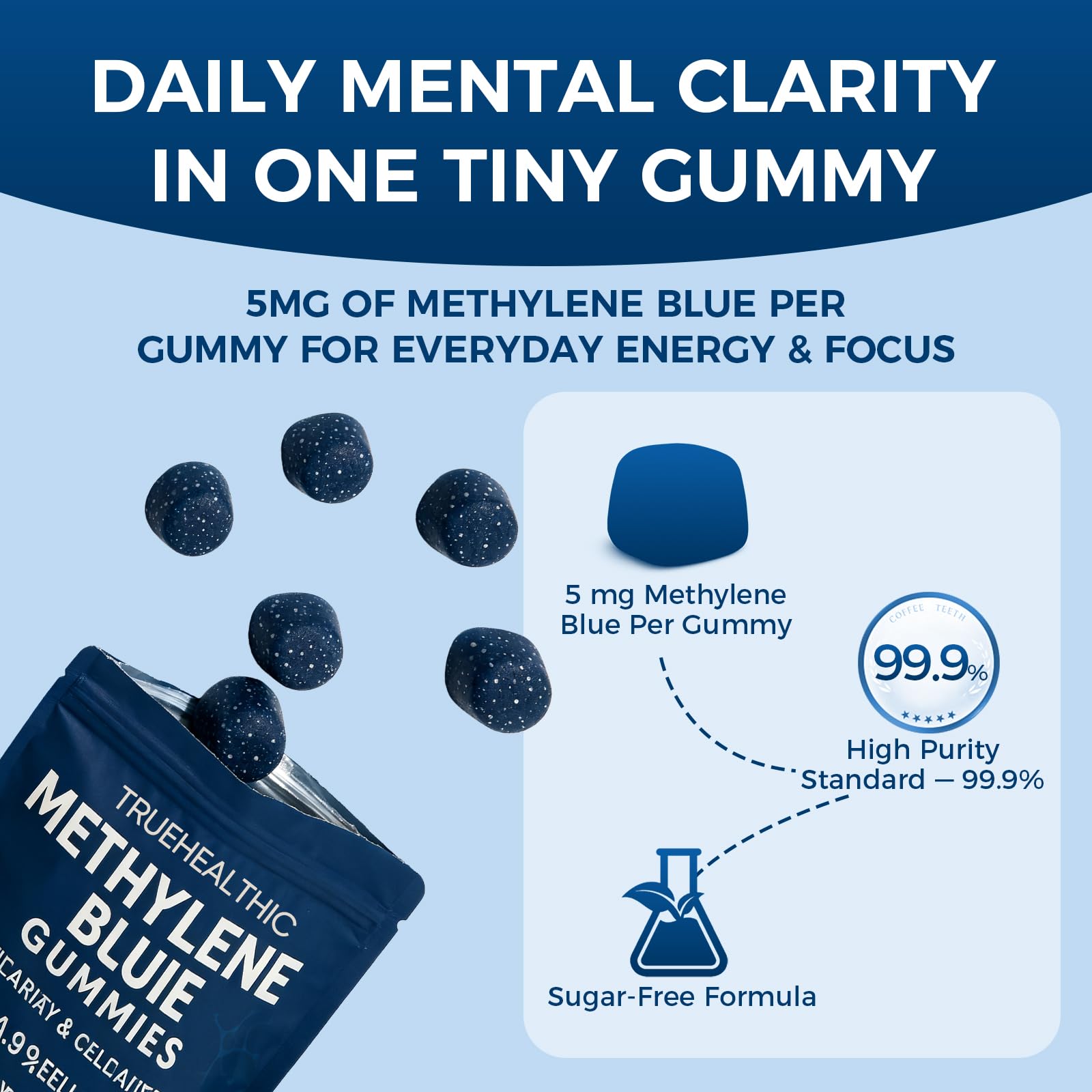 TRUEHEALTHIC Methylene Blue Gummies, for Cognitive Support & Mental Focus, Clean 5mg of Methylene Blue Per Gummy, - dailyvitalstore