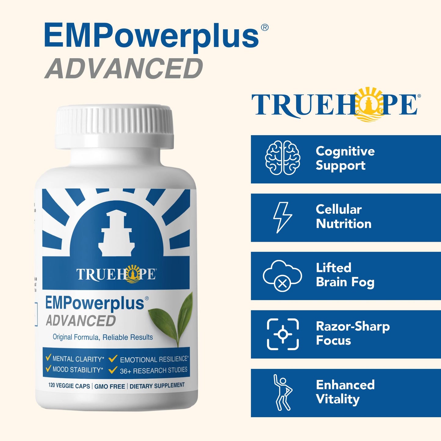 Truehope EMPowerplus Advanced Multivitamin for Women & Men - Broad-Spectrum Multivitamins & Chelated Minerals | 1000% Better Absorption | 37 Research Studies & 28 Years of Success | 30 Day Supply - dailyvitalstore