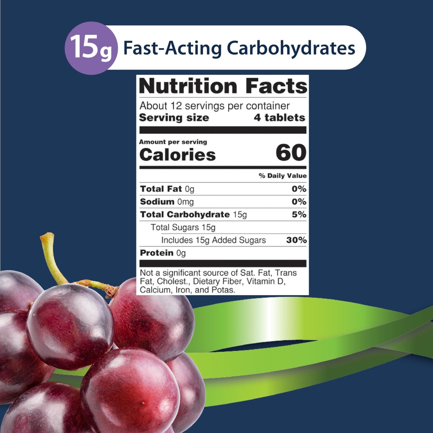 TRUEplus Glucose Tablets, Chewable, Grape Flavor, 15g Fast-Acting Carbohydrates, Fat Free, Gluten Free, Boost Energy, 50 Count, 3 Bottles - dailyvitalstore