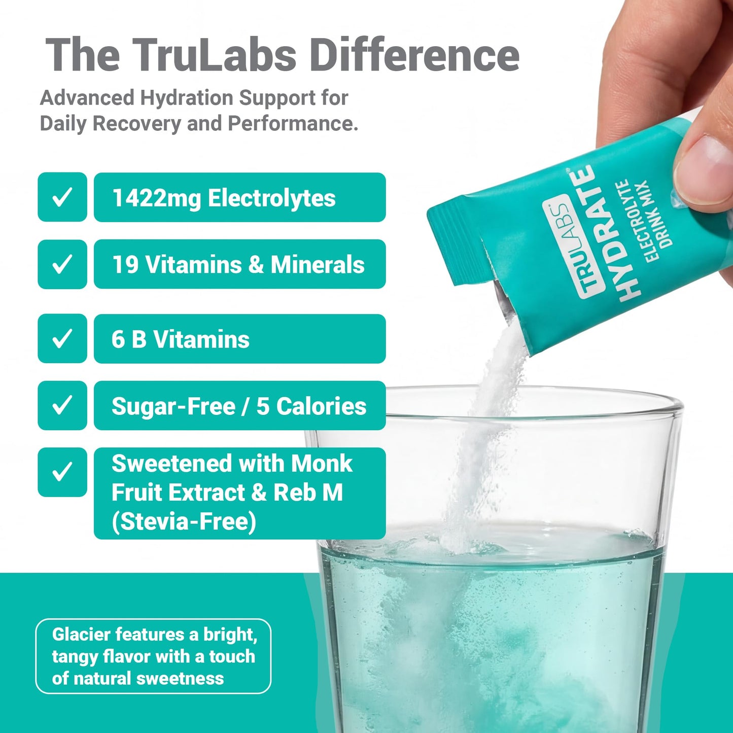 TRULABS Hydrate Electrolyte Drink Mix – Glacier Flavor, Sugar-Free Hydration Packets with 1422 mg Electrolytes & 19 Vitamins & Minerals, Monk Fruit Sweetened, On-the-Go Sticks (16 Count) - dailyvitalstore