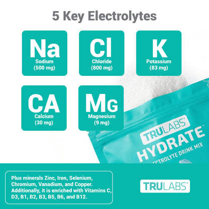 TRULABS Hydrate Electrolyte Drink Mix – Glacier Flavor, Sugar-Free Hydration Packets with 1422 mg Electrolytes & 19 Vitamins & Minerals, Monk Fruit Sweetened, On-the-Go Sticks (16 Count) - dailyvitalstore