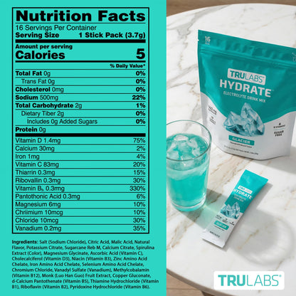 TRULABS Hydrate Electrolyte Drink Mix – Glacier Flavor, Sugar-Free Hydration Packets with 1422 mg Electrolytes & 19 Vitamins & Minerals, Monk Fruit Sweetened, On-the-Go Sticks (16 Count) - dailyvitalstore